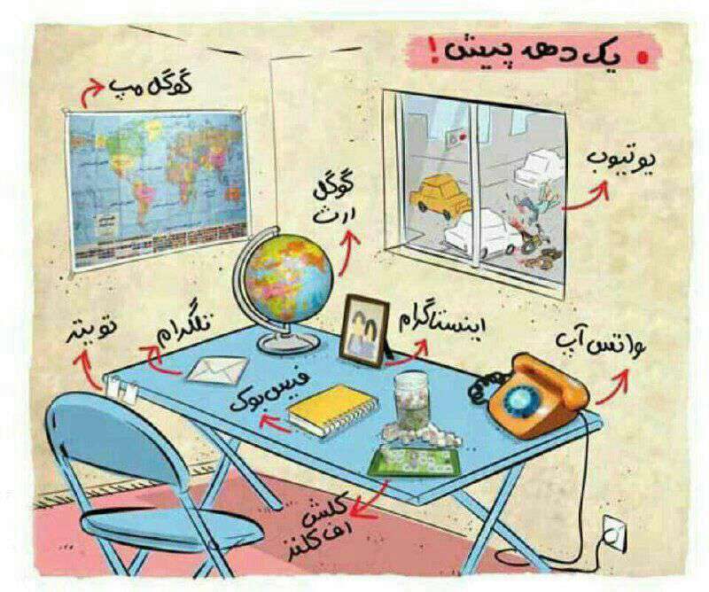 یک دهه پیش!!!!